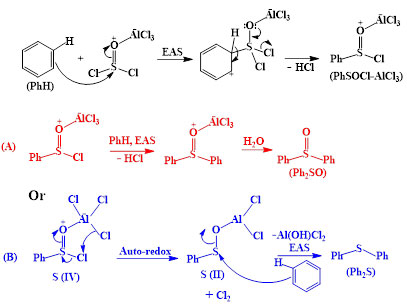 Dr. Sun synthetic and mechanistic organic chemistry